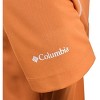 Columbia Golf Omni-Wick High Stakes Polo - 3 of 3