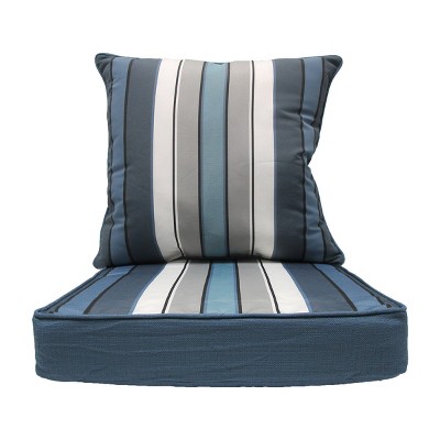 Home Fashions International 2pc Sundeck Stripe Deep Seat Outdoor Cushion Set