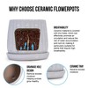NAYSAYE Planter Set of 2 Ceramic Flowerpot Sleek Glossy Design for Indoor Outdoor Garden, White, 7.88"*7.88"*7.09" - 2 of 4