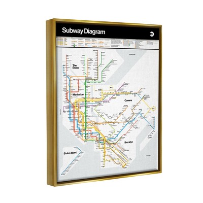 New York City Subway Map Gold Framed Canvas Print