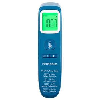 PetMedics Non-Contact Digital Thermometer for Dogs - Non-Invasive, Fast, Easy & Accurate Puppy Temperature Reading - Powered by iHome