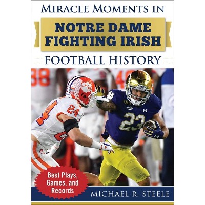 Notre Dame Football: On the 2023 Branding Tagline for the Fighting