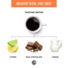 Real Good Coffee Whole Bean Coffee - 2 Pound Bag - Breakfast Blend Light Roast Coffee - Fresh Coffee Beans - 2 of 4