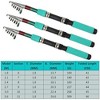 Portable Telescopic Fishing Rod Mini Fishing Rod Fishing Pole 3.6M For Travel Saltwater Freshwater Fishing - 3 of 4