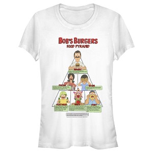Juniors Womens Bob's Burgers Belcher Family Food Pyramid T-Shirt - 1 of 3