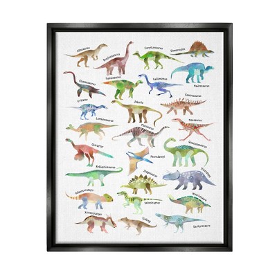 Stupell Industries Children's Dino Chart Dinosaur Reptile Fantasy Fun Watercolor