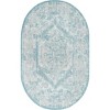 Unique Loom Outdoor Traditional Valeria Medallion Woven Area Rug - 2 of 4