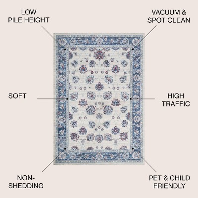 Elegant Vintage Floral 5' Round Area Rug in Blue, Ivory, Red