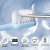 Travel Toothbrush ,4 Pack Extra Soft Toothbrush for Sensitive Teeth, Ultra Soft Bristles for Adults & Elders - 4 of 4