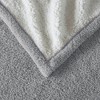 NicBex 50x60" Throw Blanket,Heated Blanket with 5 Heat Settings,Soft Bed Blanket for Bedroom - 3 of 4