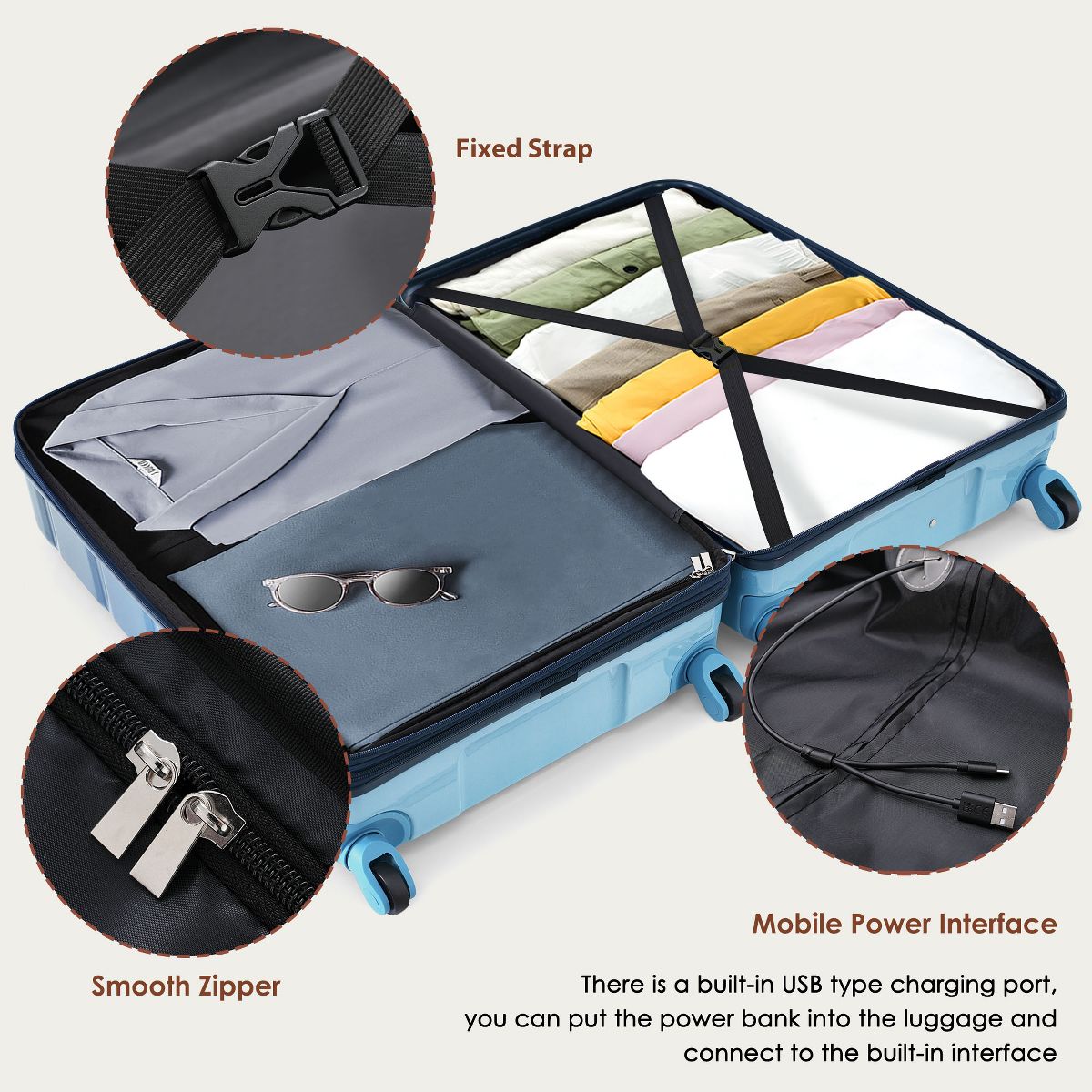 Polibi Hard Shell Luggage Set 5 Piece, 20/24/28 Inch Suitcase with Spinner Wheels, a Travel and Toiletry Bag - thumbnail 5