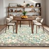 Washable Modern Tree Leaves Printed Rug Non Slip Low Pile Rug Soft Throw Floor Cover Foldable Indoor Carpet for Living Room Bedroom Playroom Nursery - 3 of 4