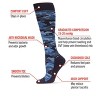 Memoi Unisex Camo Nylon 15-20mmHg Graduated Compression Socks - 4 of 4