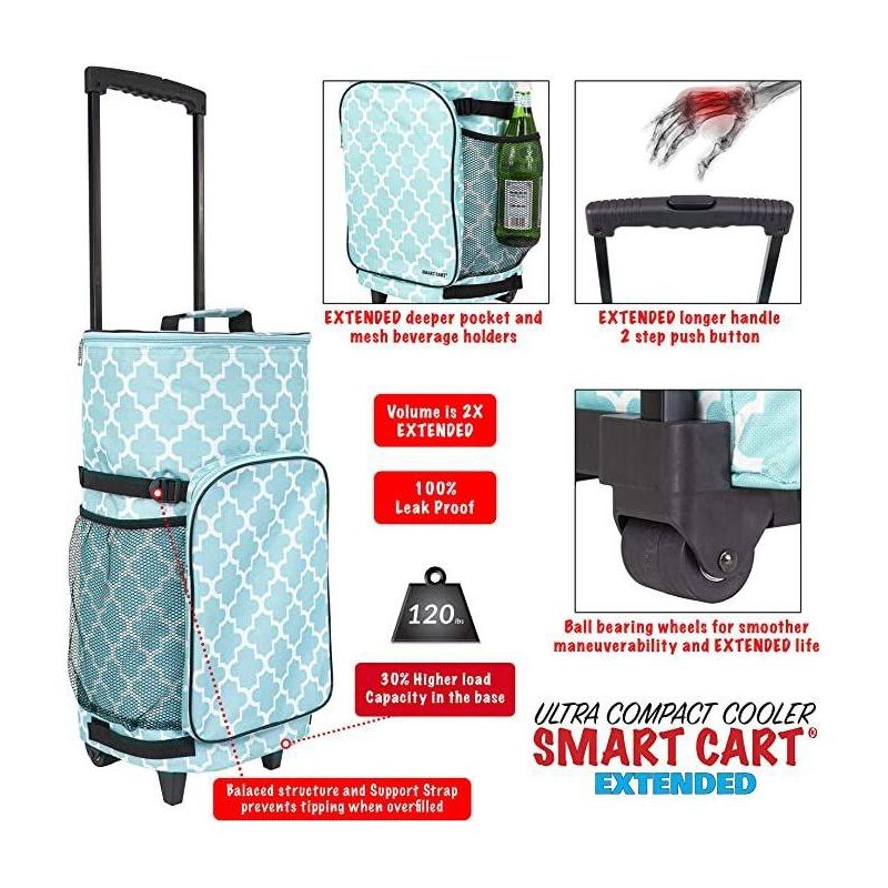 dbest Ultra Compact Smart Cart Cooler Extended Insulated Collapsible Rolling Tailgate BBQ Beach Summer - Moroccan tile, 3 of 7