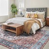Vintage Area Rug, Large Washable Non-Shedding Boho Carpet for Living Room Bedroom, Soft Floor Rug for Office Nursery Home Decor - 2 of 4
