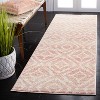 Adirondack ADR131 Non-Shedding Power Loomed Indoor Rugs - Safavieh - 2 of 4