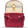 15.6 Inch Laptop Backpack for Women, Stylish Water Resistant Daypack with USB Charging Port, Travel College Work Computer Bag - 4 of 4