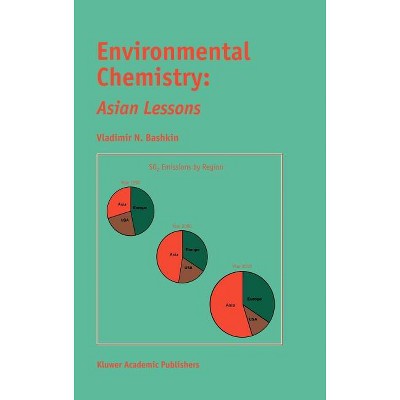 Environmental Chemistry: Asian Lessons - by  V N Bashkin (Hardcover)