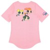 Ladies Powerpuff Girls Baseball Jersey - Powerpuff Mesh Button Down Baseball Jersey - Blossom Bubble and Buttercup Shirt - 2 of 4