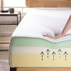 NicBex 10 Inch Gel Memory Foam and Green Tea Mattress for a Cool Sleep,Fiberglass Free,Medium Feel Mattresses,White - 4 of 4