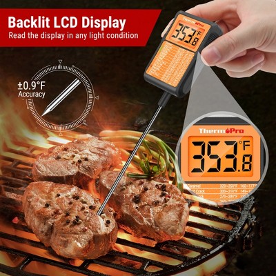 ThermoPro Waterproof Digital Candy and Meat Thermometer with Pot Clip