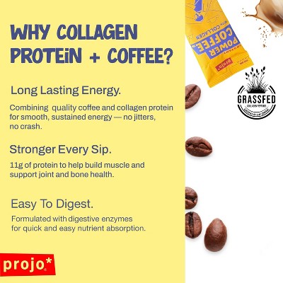 Projo Power Coffee with Collagen Caramel Latte Medium Dark Roast Instant Coffee - 3.1oz/4ct