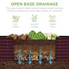 Best Choice Products 8x2x2ft Outdoor Metal Raised Garden Bed, Planter Box for Vegetables, Flowers, Herbs - 4 of 4
