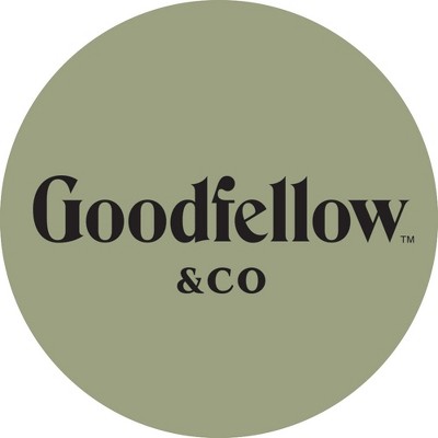 Goodfellow & Co : Target