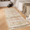GAOMON Area Rug Modern Faux Linen Texture Area Rug Abstract Accent Carpet Non-Slip Low-Pile Rugs for Living Room - 2 of 4