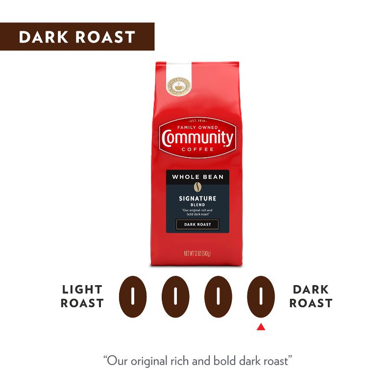 Community Coffee Dark Roast Whole Bean Coffee - 12oz, 4 of 5
