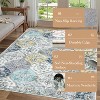 Vintage Washable Door Mat Small Farmhouse Floral Accent Rugs with Non-Slip Backing, Stain-Resistant Oriental Indoor Carpet - 2 of 4