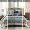 Lycvki 7 Piece Comforter Set - 2 of 4