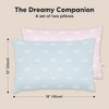 KeaBabies Toddler Pillow - Soft Organic Cotton Kids Pillows for Sleeping - Travel Pillow for Kids Age 2-5 - image 3 of 4