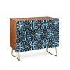 Heather Dutton Andalusia Midnight Blues Walnut Credenza - Deny Designs - 2 of 3