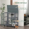 LOVMOR Indoor Cat Enclosure on Wheels - 3 of 4