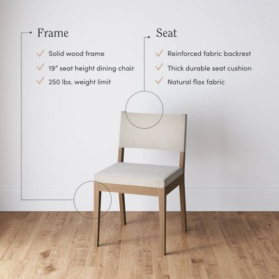 Linus Light Brown Upholstered Dining Chair Set with Rubberwood Legs