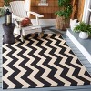 Courtyard CY6245 Power Loomed Indoor and Outdoor Rug - Safavieh - 2 of 4