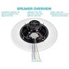 Monoprice 70V Music & Paging Speaker with Volume Control For Paging, Background Music, and Notification in Stores, Restaurants, Schools, Malls - 4 of 4