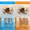 Sofucor 20" Caged Industrial Ceiling Fans with Lights and Remote Flush Mount Bladeless Low Profile Small Farmhouse Ceiling Fan 6 Speed Reversible - 2 of 4
