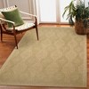 Liora Manne Sahara Modern Indoor/Outdoor Rug.. - 2 of 4