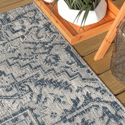 Navy and Gray Synthetic Medallion Square Area Rug