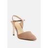 Sha Ankle Strap Slingback Stiletto Heel Sandals Women - 2 of 4