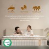 Itopfox Queen Size Hybrid Mattress with Memory Foam & Pocket Springs for Motion Isolation, Silent Sleep Lumbar Support & Pressure Relief, Medium Firm - 2 of 4