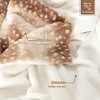 Cozy Bliss Faux Fur Throw Blankets Soft Animal Print Blanket for Couch Bed - 4 of 4
