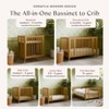 Babyletto Rolli 9-in-1 Convertible All-Stages Crib with Bassinet & Toddler Bed Kits - 3 of 4