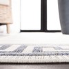 Martha Stewart Courtyard - MSRO331 - Indoor/Outdoor Power Loomed Rugs - 4 of 4