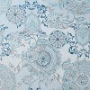 LunaLulinlk Printed Cotton Shower Curtain - 4 of 4