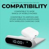 CHARGEWORX 2-in-1 Wireless Charge Alarm Clock - 2 of 4