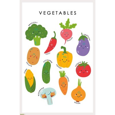 Trends International Classroom - Vegetables 2026 Framed Wall Poster ...