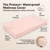 2-Pack Protect+ Waterproof Crib Mattress Protector Covers, Mavy Quilted Cotton Baby Mattress Topper, Toddler Crib Sheets - 2 of 4